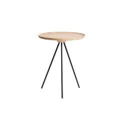 Hem Tables And Side Tables>Key